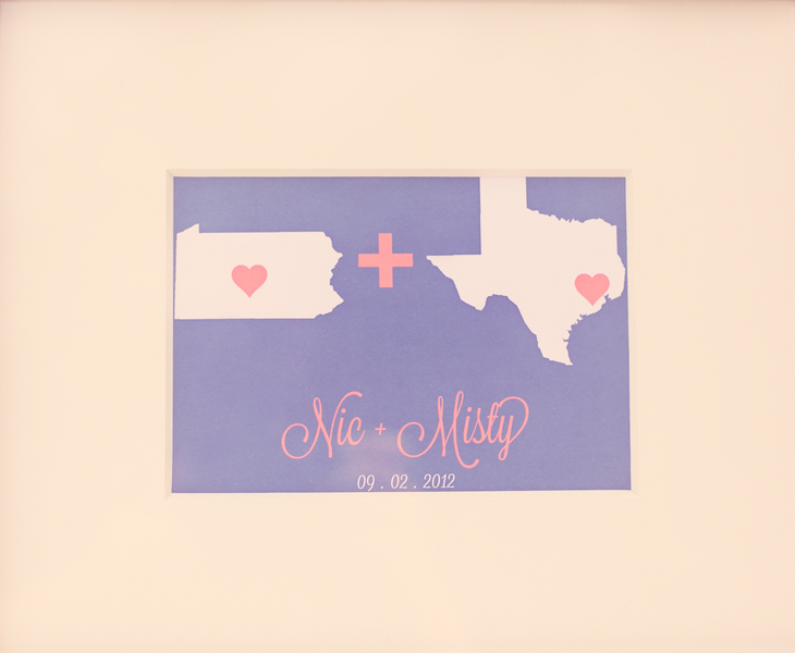 Use a cute state sign for decorating your July 4th wedding.